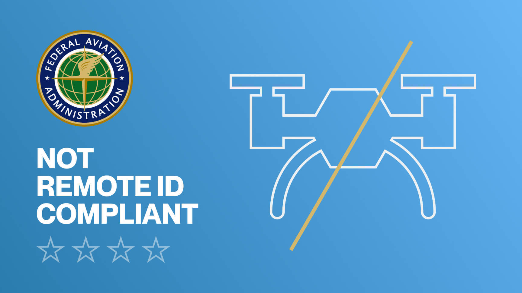 Drone Manufacturers Fail FAA Remote ID Requirements